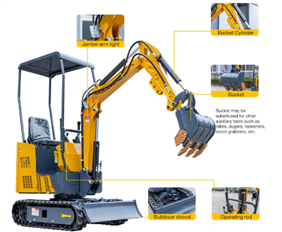 Manufacturer New Design Top Quality Small Excavator 1.2 Ton
